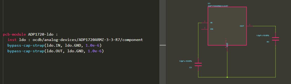Module Code and Visualization