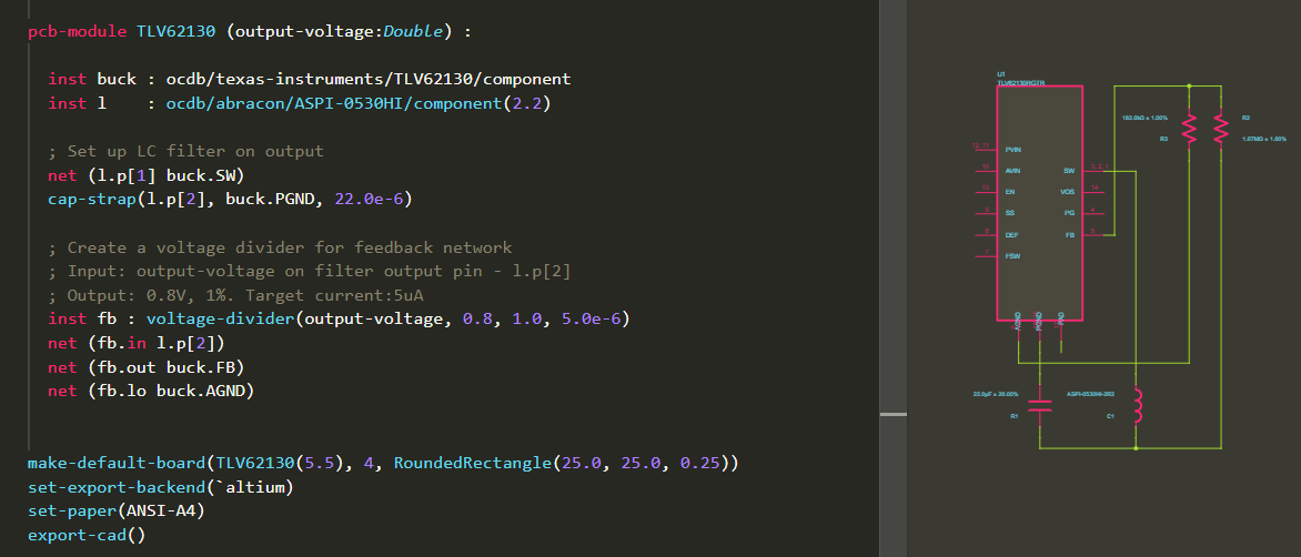 Module Code and Visualization