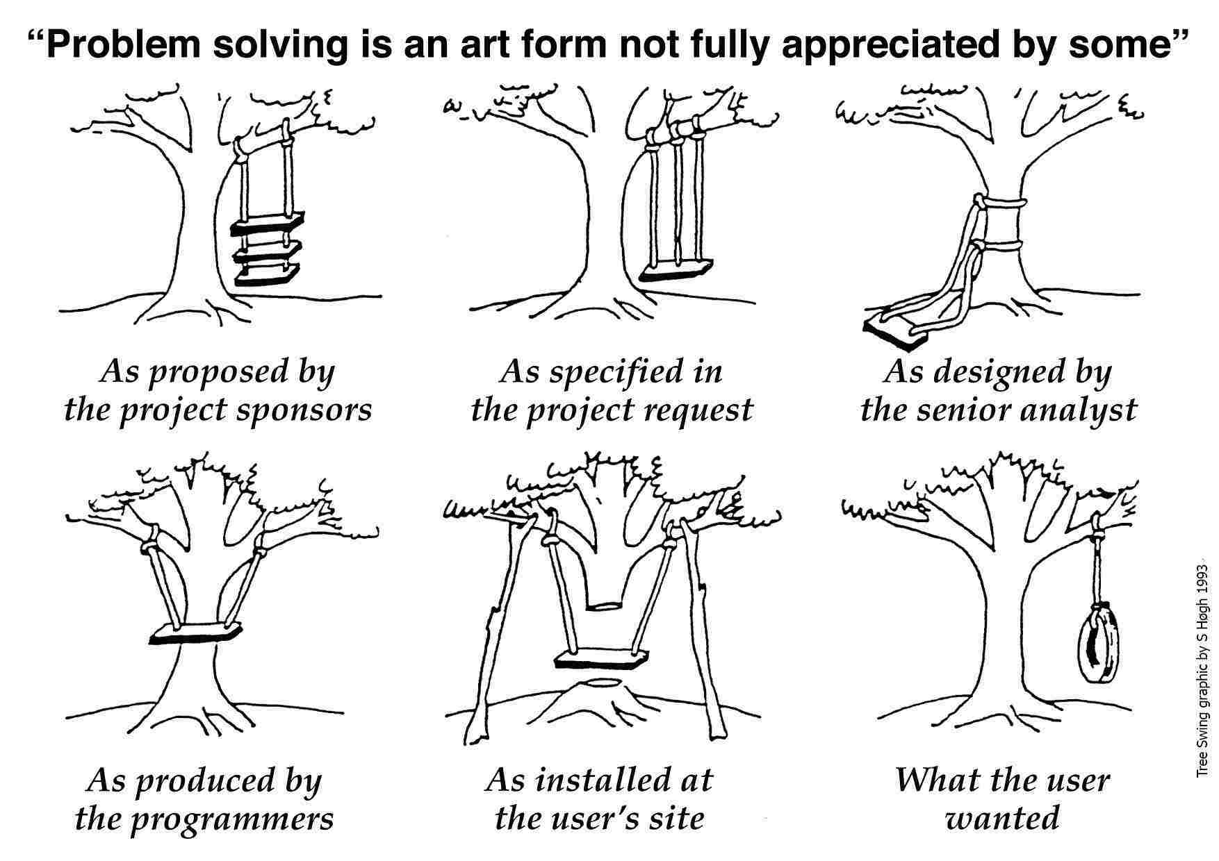 Comic Strip: Problem Solving is an Art Form Not Fully Appreciated by Some